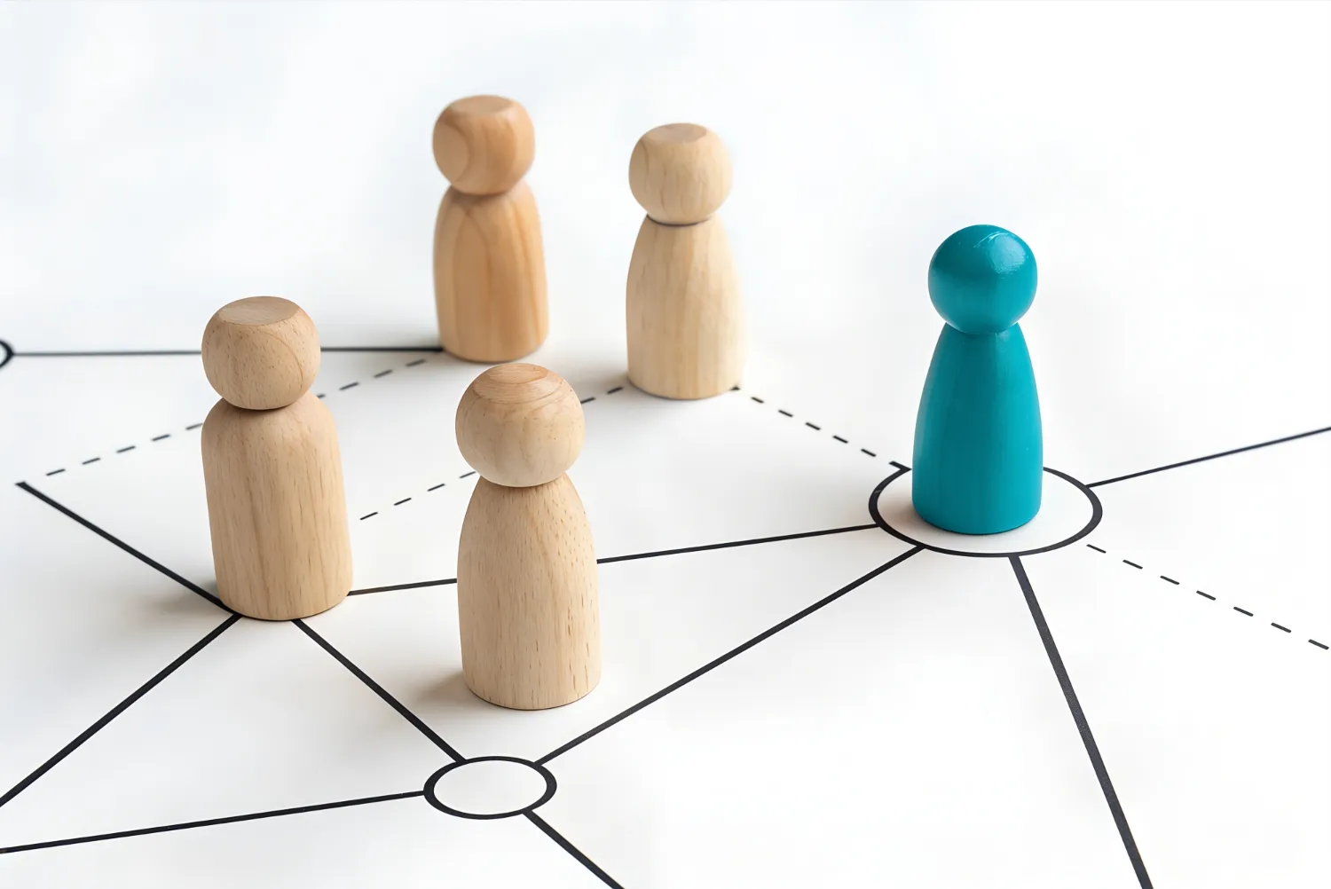 Change und Teamentwicklung